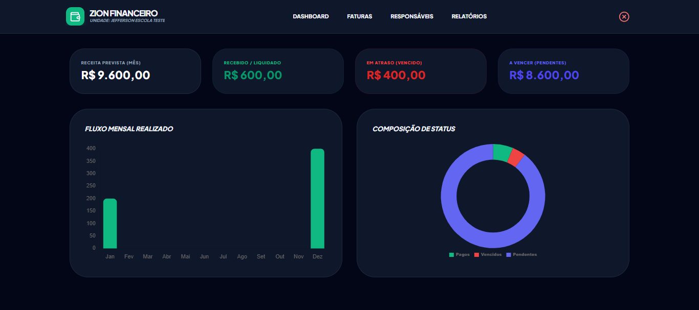 Interface Zion Financeiro